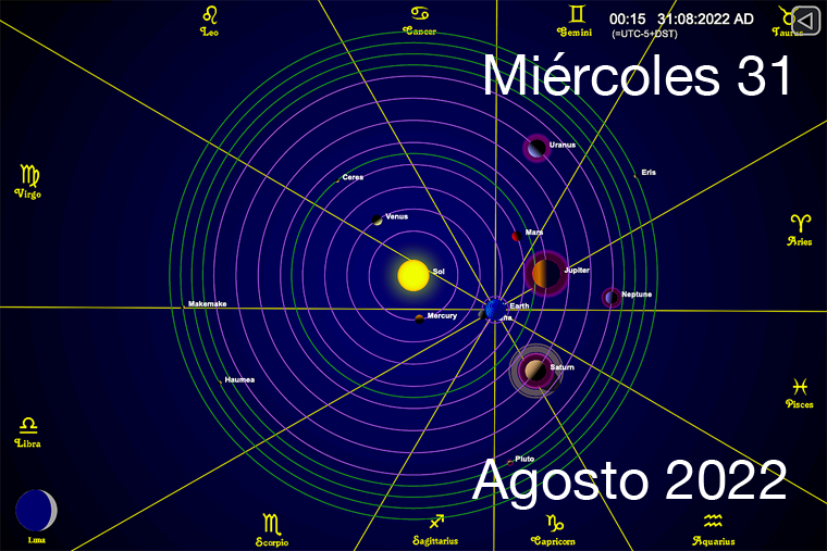 Hoy es Miércoles 31 de Agosto