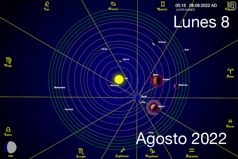 Hoy es Lunes 8 de Agosto