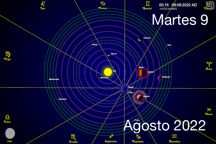 Hoy es Martes 9 de Agosto