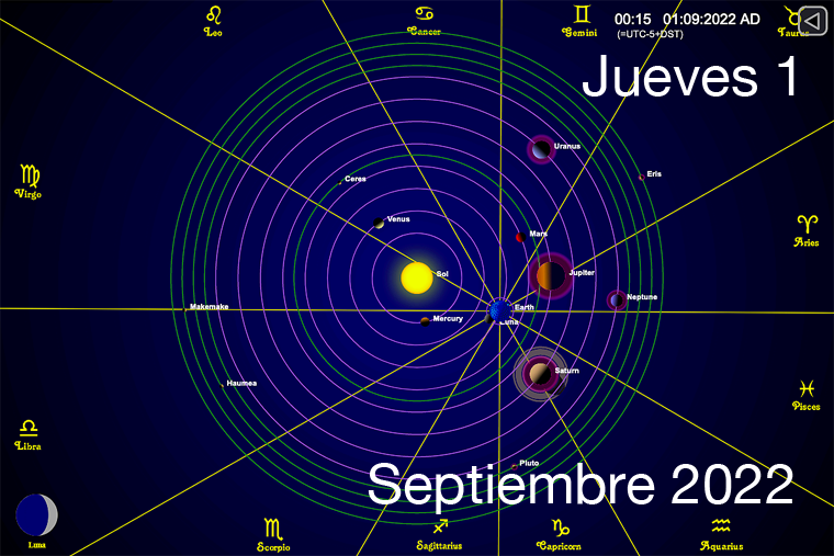 Hoy es Jueves 1 de Septiembre