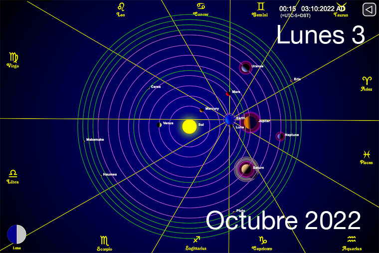 Hoy es Lunes 3 de Octubre