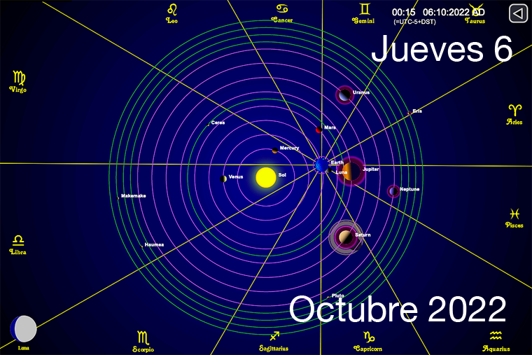 Hoy es Jueves 6 de Octubre