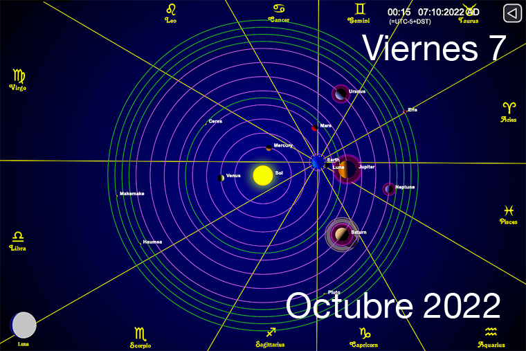 Hoy es Viernes 7 de Octubre