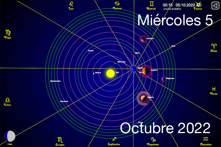 Hoy es Miércoles 5 de Octubre