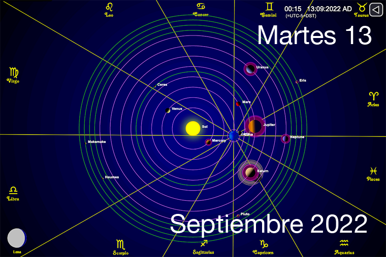 Hoy es Martes 13 de Septiembre
