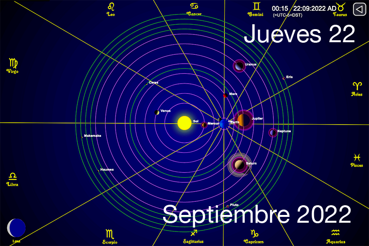 Hoy es Jueves 22 de Septiembre