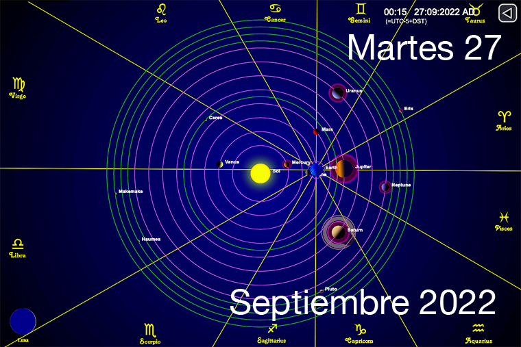 Hoy es Martes 27 de Septiembre