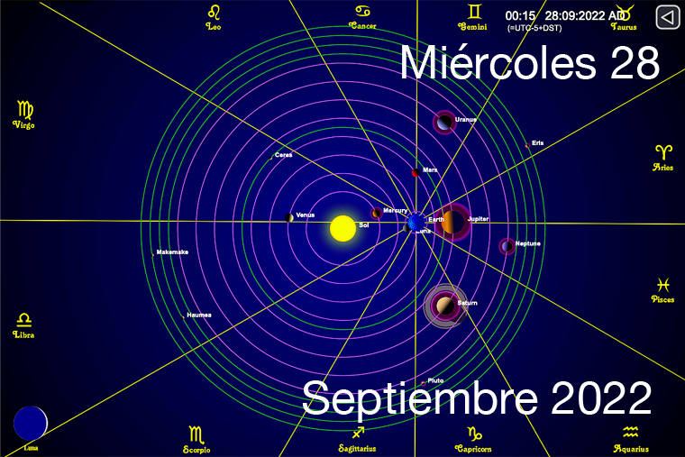 Hoy es Miércoles 28 de Septiembre