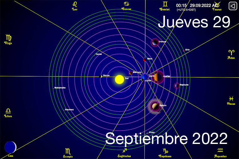 Hoy es Jueves 29 de Septiembre