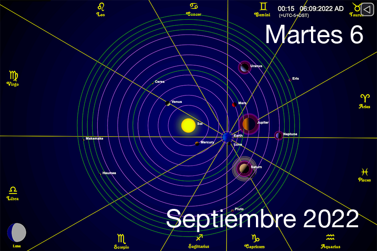 Hoy es Martes 6 de Septiembre