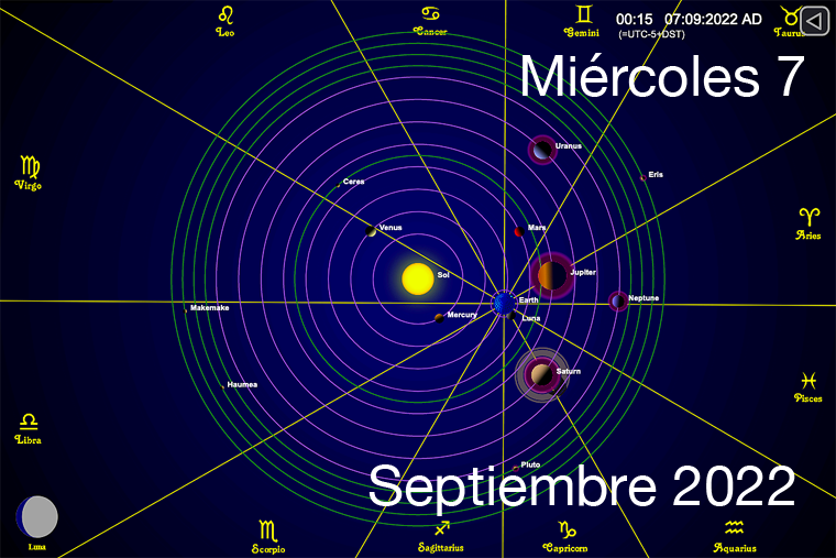 Hoy es Miércoles 7 de Septiembre