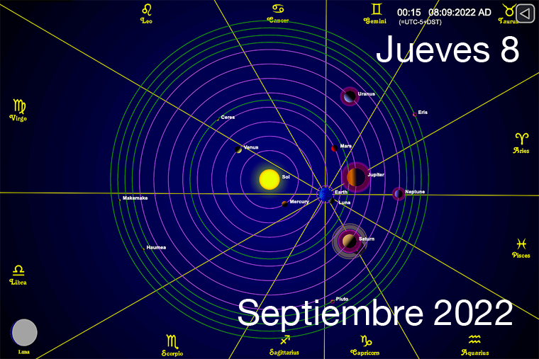 Hoy es Jueves 8 de Septiembre
