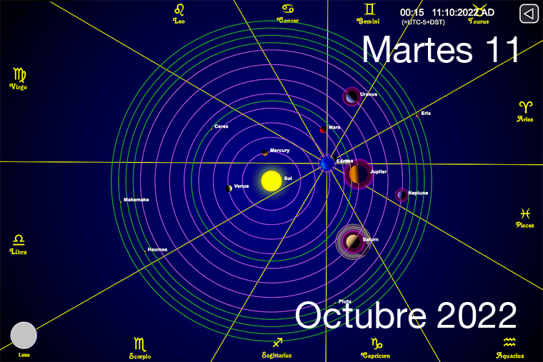 Hoy es Martes 11 de Octubre