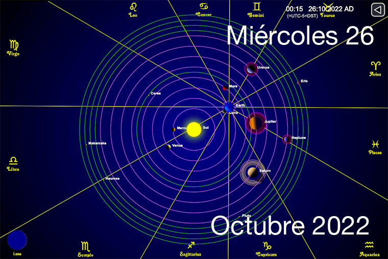 Hoy es Miércoles 26 de Octubre