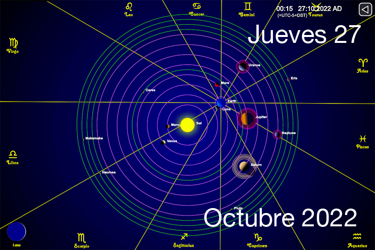 Hoy es Jueves 27 de Octubre