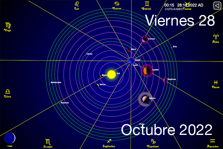 Hoy es Viernes 28 de Octubre