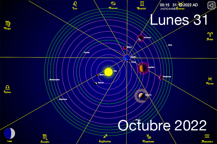 Hoy es Lunes 31 de Octubre