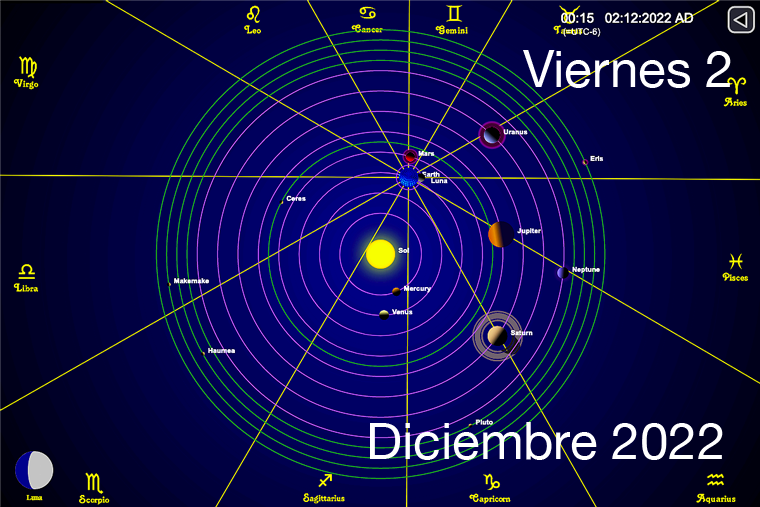 Hoy es Viernes 2 de Diciembre
