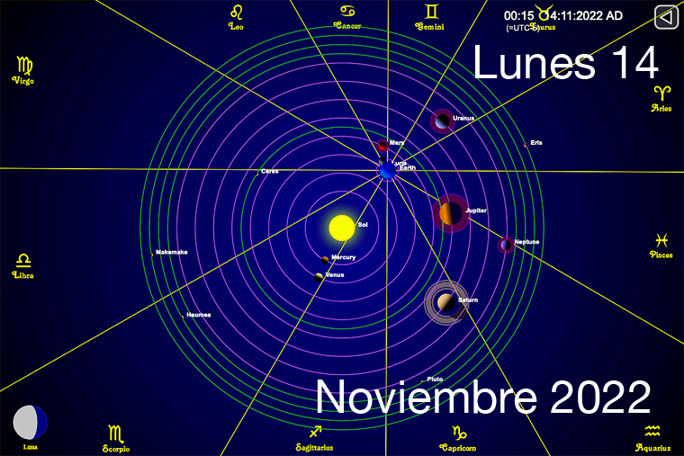 Hoy es Lunes 14 de Noviembre