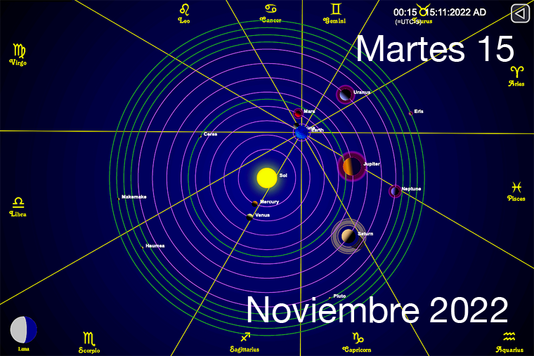 Hoy es Martes 15 de Noviembre