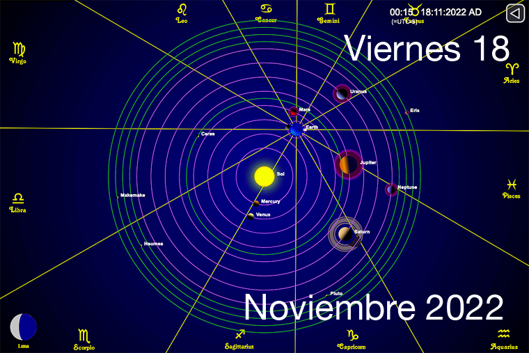 Hoy es Viernes 18 de Noviembre