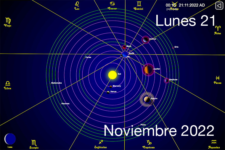 Hoy es Lunes 21 de Noviembre