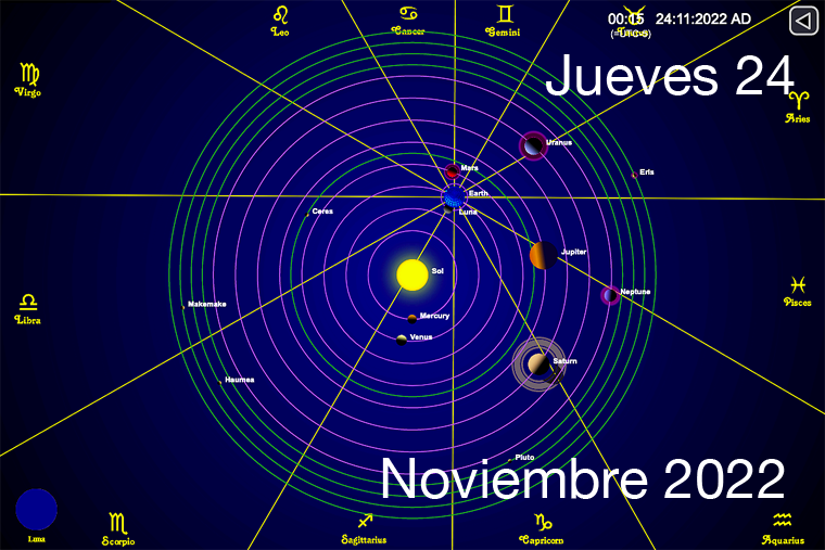Hoy es Jueves 24 de Noviembre