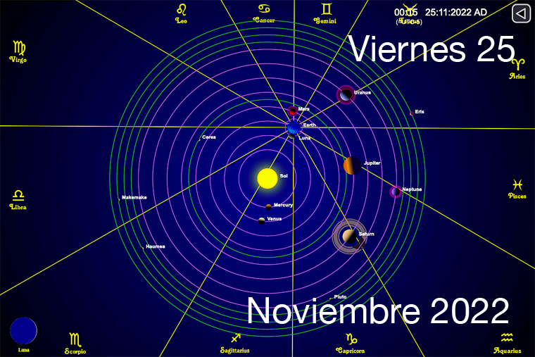 Hoy es Viernes 25 de Noviembre