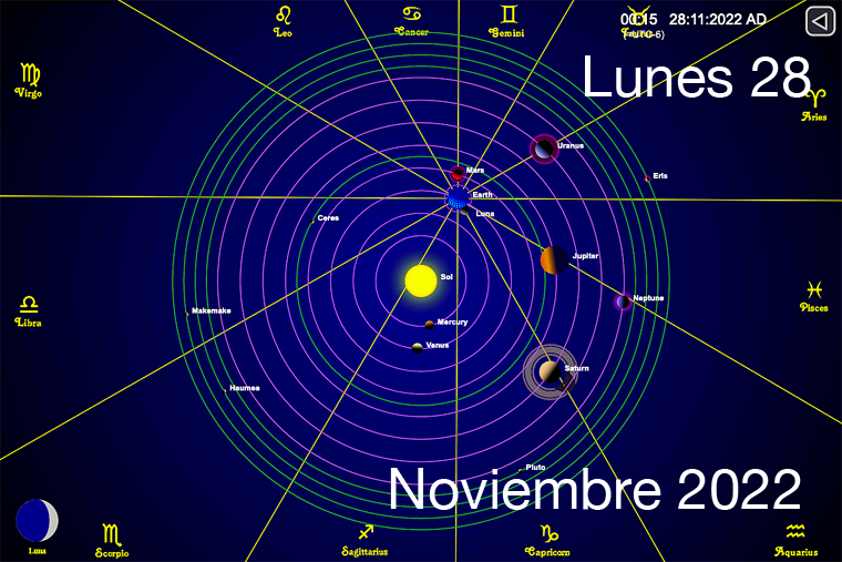 Hoy es Lunes 28 de Noviembre