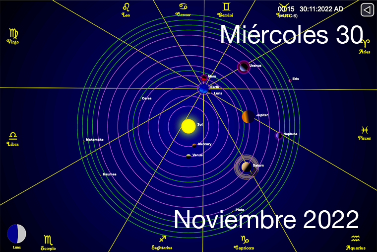 Hoy es Miércoles 30 de Noviembre
