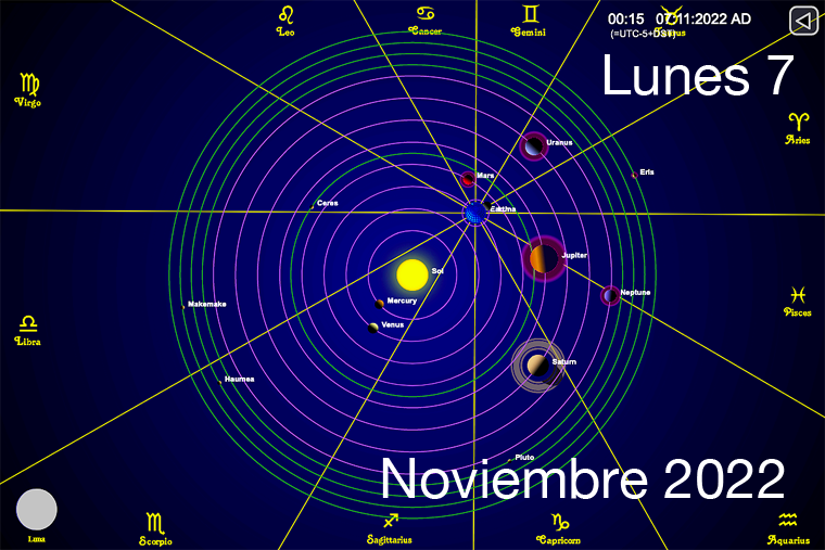 Hoy es Lunes 7 de Noviembre