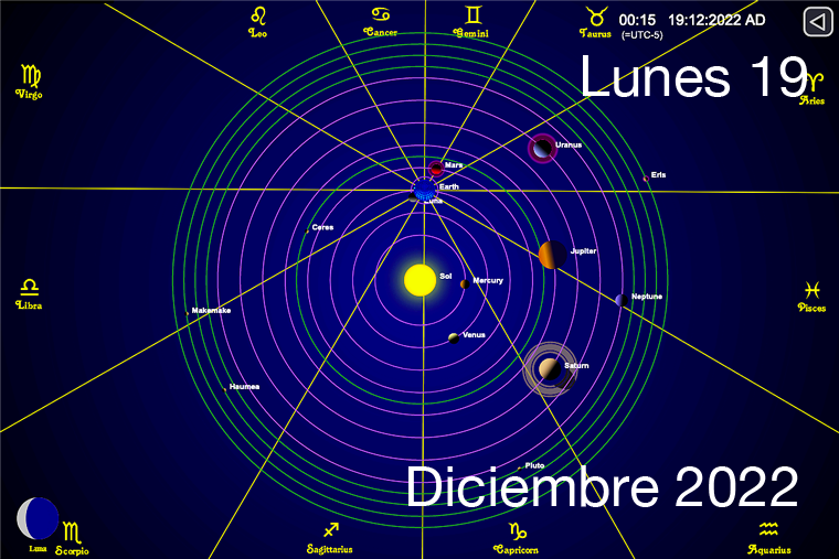 Hoy es Lunes 19 de Diciembre