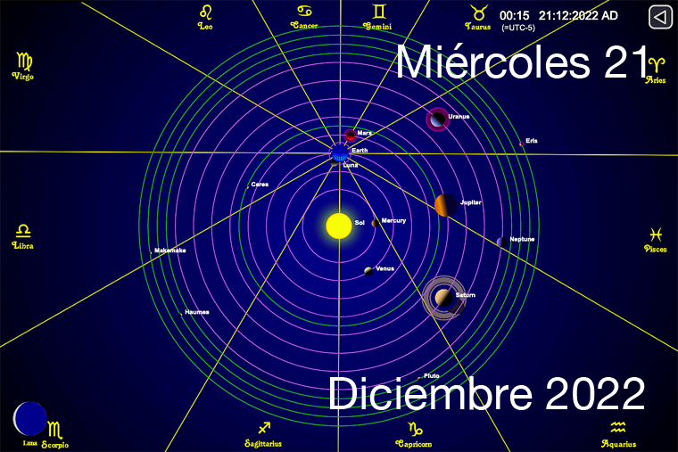 Hoy es Miércoles 21 de Diciembre