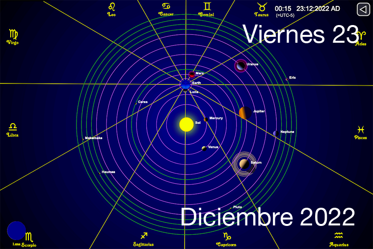 Hoy es Viernes 23 de Diciembre