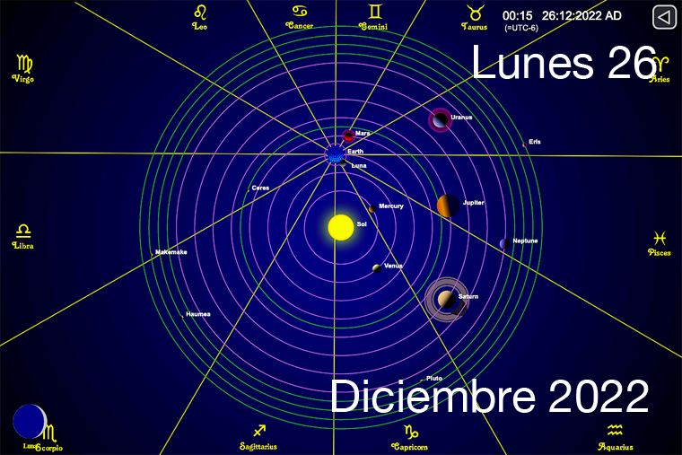 Hoy es Lunes 26 de Diciembre