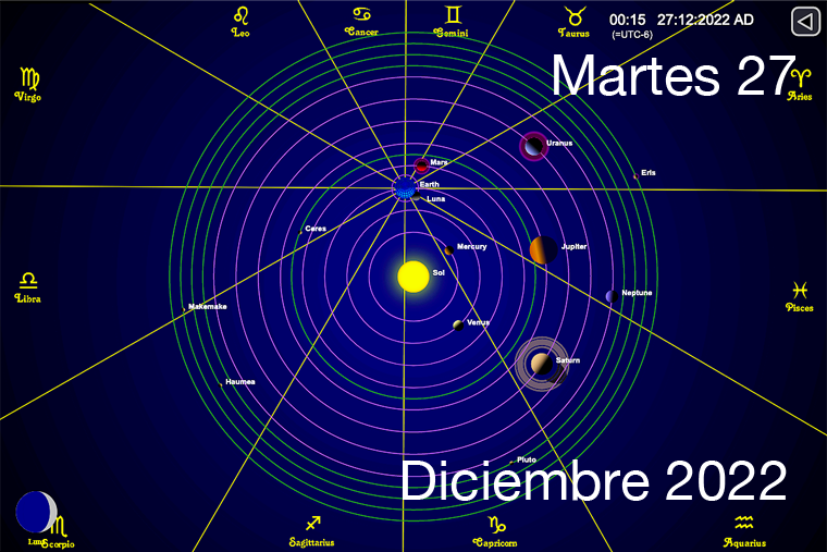 Hoy es Martes 27 de Diciembre