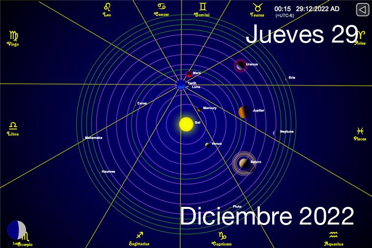 Hoy es Jueves 29 de Diciembre