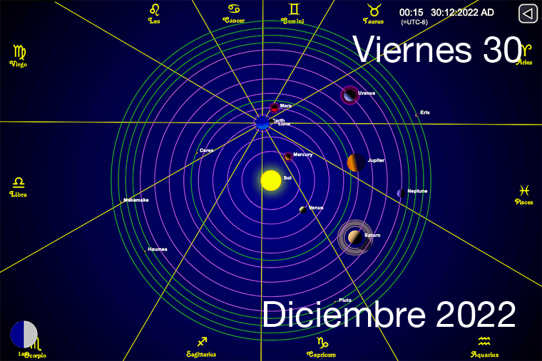 Hoy es Viernes 30 de Diciembre