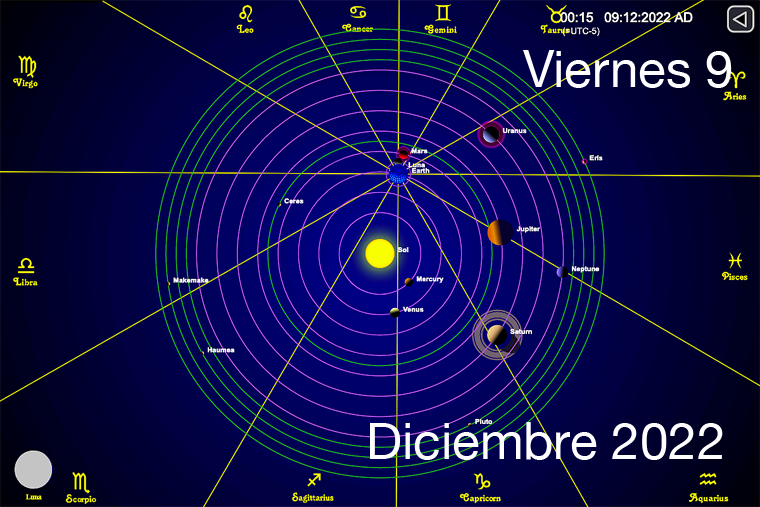Hoy es Viernes 9 de Diciembre