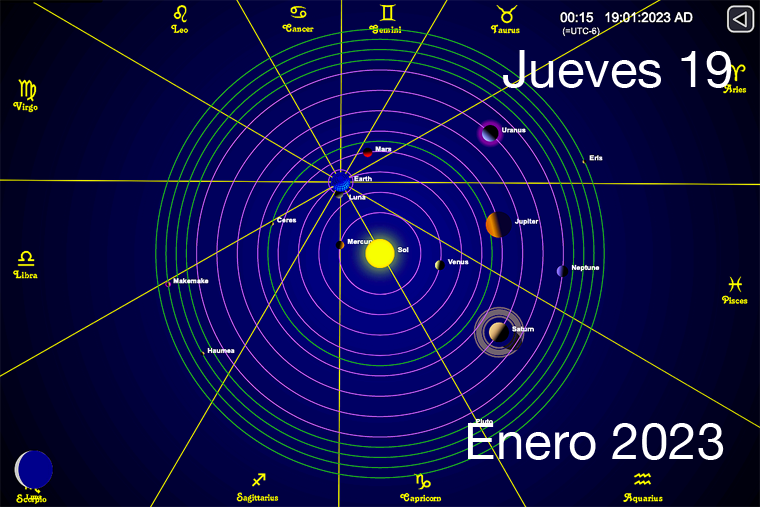 Hoy es Jueves 19 de Enero