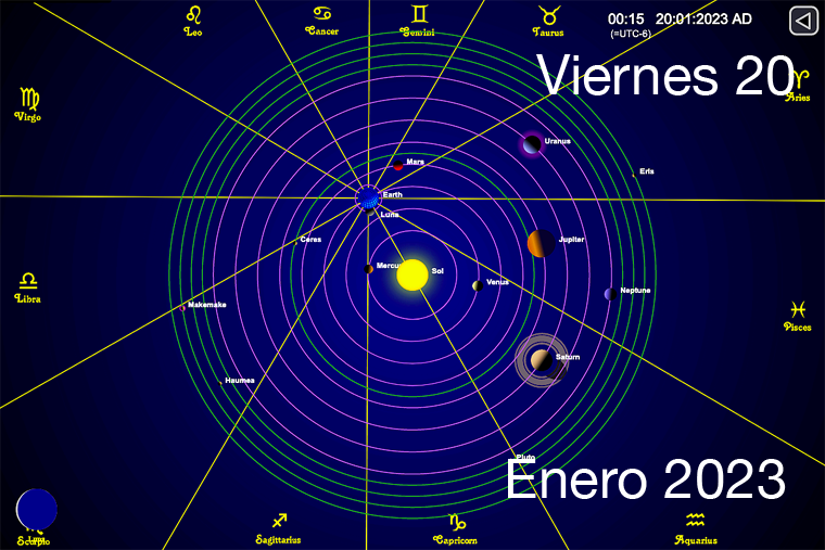 Hoy es Viernes 20 de Enero