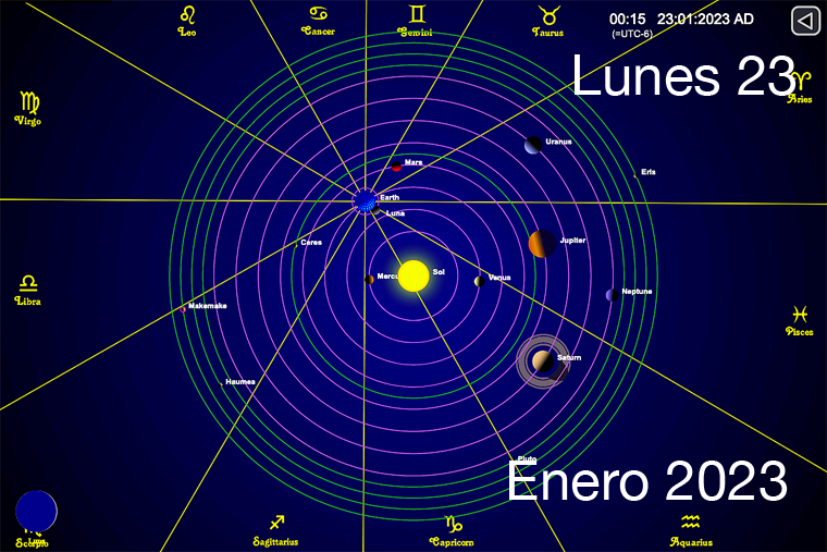Hoy es Lunes 23 de Enero
