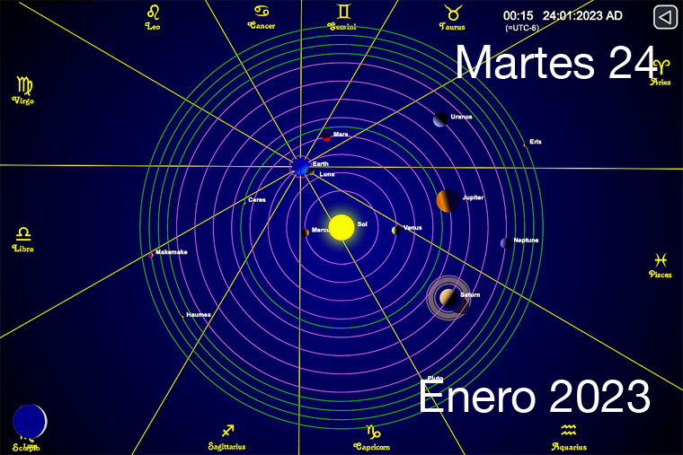 Hoy es Martes 24 de Enero