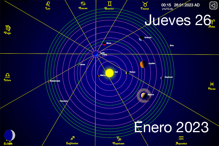 Hoy es Jueves 26 de Enero