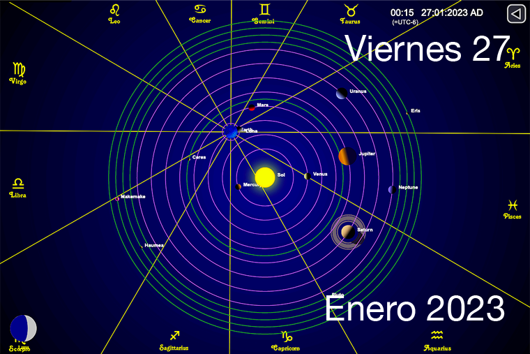 Hoy es Viernes 27 de Enero