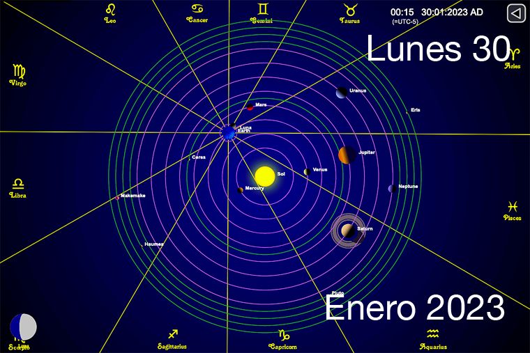 Hoy es Lunes 30 de Enero