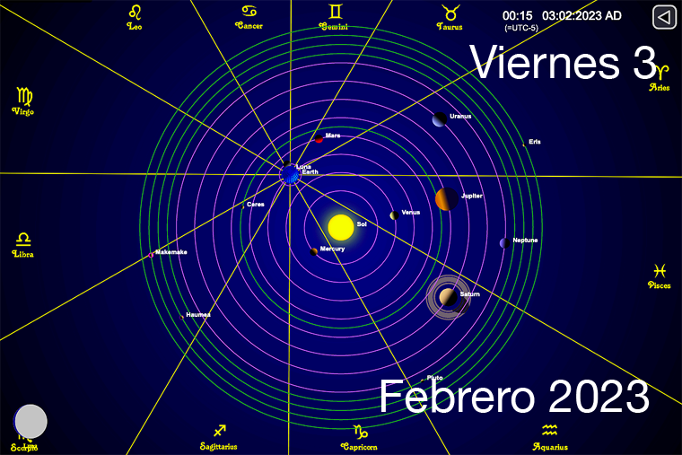 Hoy es Viernes 3 de Febrero