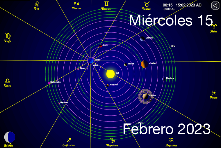 Hoy es Miércoles 15 de Febrero
