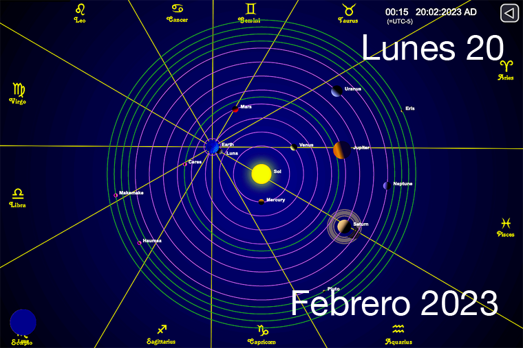 Hoy es Lunes 20 de Febrero