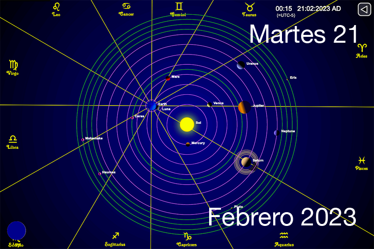Hoy es Martes 21 de Febrero